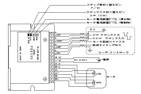 ２相マイクロステッピングモータドライバ「ＰＤ２３３Ｃ」